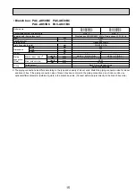 Preview for 15 page of Mitsubishi Electric PAC-AK31BC Technical & Service Manual