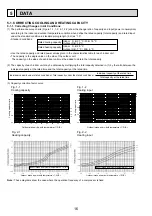 Preview for 16 page of Mitsubishi Electric PAC-AK31BC Technical & Service Manual