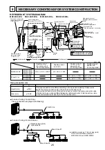 Preview for 25 page of Mitsubishi Electric PAC-AK31BC Technical & Service Manual