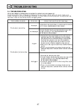 Preview for 27 page of Mitsubishi Electric PAC-AK31BC Technical & Service Manual