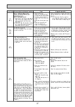 Preview for 37 page of Mitsubishi Electric PAC-AK31BC Technical & Service Manual