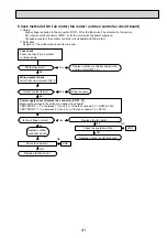 Preview for 41 page of Mitsubishi Electric PAC-AK31BC Technical & Service Manual