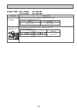 Preview for 43 page of Mitsubishi Electric PAC-AK31BC Technical & Service Manual