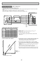 Preview for 44 page of Mitsubishi Electric PAC-AK31BC Technical & Service Manual