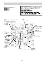 Preview for 53 page of Mitsubishi Electric PAC-AK31BC Technical & Service Manual