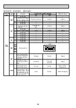 Preview for 58 page of Mitsubishi Electric PAC-AK31BC Technical & Service Manual