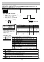 Preview for 60 page of Mitsubishi Electric PAC-AK31BC Technical & Service Manual