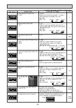 Preview for 61 page of Mitsubishi Electric PAC-AK31BC Technical & Service Manual