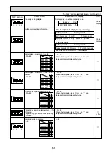 Preview for 63 page of Mitsubishi Electric PAC-AK31BC Technical & Service Manual