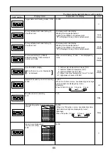 Preview for 65 page of Mitsubishi Electric PAC-AK31BC Technical & Service Manual