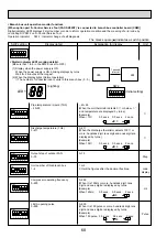 Preview for 68 page of Mitsubishi Electric PAC-AK31BC Technical & Service Manual