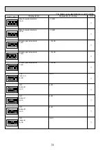 Preview for 72 page of Mitsubishi Electric PAC-AK31BC Technical & Service Manual