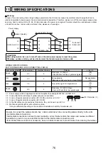 Preview for 76 page of Mitsubishi Electric PAC-AK31BC Technical & Service Manual