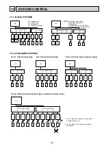 Preview for 77 page of Mitsubishi Electric PAC-AK31BC Technical & Service Manual