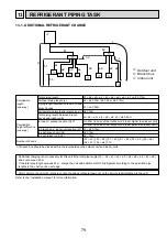 Preview for 79 page of Mitsubishi Electric PAC-AK31BC Technical & Service Manual