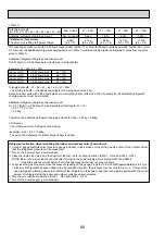 Preview for 80 page of Mitsubishi Electric PAC-AK31BC Technical & Service Manual