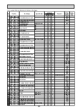 Preview for 89 page of Mitsubishi Electric PAC-AK31BC Technical & Service Manual