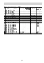 Preview for 91 page of Mitsubishi Electric PAC-AK31BC Technical & Service Manual