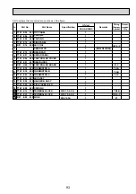 Preview for 93 page of Mitsubishi Electric PAC-AK31BC Technical & Service Manual