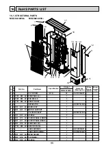 Preview for 95 page of Mitsubishi Electric PAC-AK31BC Technical & Service Manual