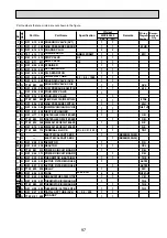 Preview for 97 page of Mitsubishi Electric PAC-AK31BC Technical & Service Manual