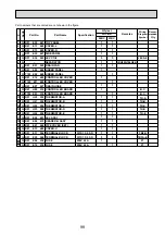 Preview for 99 page of Mitsubishi Electric PAC-AK31BC Technical & Service Manual