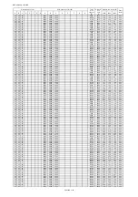 Preview for 104 page of Mitsubishi Electric PAC-AK31BC Technical & Service Manual