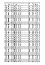 Preview for 106 page of Mitsubishi Electric PAC-AK31BC Technical & Service Manual