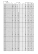 Preview for 108 page of Mitsubishi Electric PAC-AK31BC Technical & Service Manual