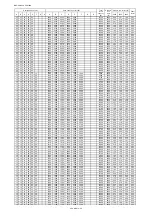 Preview for 114 page of Mitsubishi Electric PAC-AK31BC Technical & Service Manual