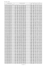 Preview for 115 page of Mitsubishi Electric PAC-AK31BC Technical & Service Manual