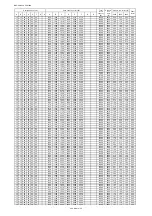 Preview for 116 page of Mitsubishi Electric PAC-AK31BC Technical & Service Manual