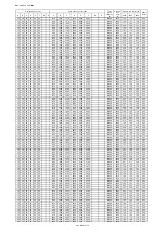 Preview for 118 page of Mitsubishi Electric PAC-AK31BC Technical & Service Manual