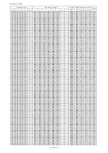 Preview for 119 page of Mitsubishi Electric PAC-AK31BC Technical & Service Manual