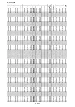 Preview for 120 page of Mitsubishi Electric PAC-AK31BC Technical & Service Manual