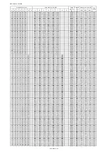 Preview for 121 page of Mitsubishi Electric PAC-AK31BC Technical & Service Manual