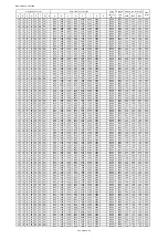 Preview for 122 page of Mitsubishi Electric PAC-AK31BC Technical & Service Manual