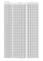 Preview for 123 page of Mitsubishi Electric PAC-AK31BC Technical & Service Manual