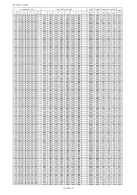 Preview for 124 page of Mitsubishi Electric PAC-AK31BC Technical & Service Manual