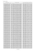 Preview for 125 page of Mitsubishi Electric PAC-AK31BC Technical & Service Manual