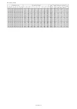 Preview for 128 page of Mitsubishi Electric PAC-AK31BC Technical & Service Manual