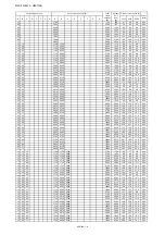 Preview for 129 page of Mitsubishi Electric PAC-AK31BC Technical & Service Manual