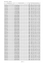 Preview for 130 page of Mitsubishi Electric PAC-AK31BC Technical & Service Manual