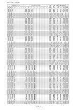 Preview for 131 page of Mitsubishi Electric PAC-AK31BC Technical & Service Manual