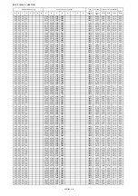 Preview for 134 page of Mitsubishi Electric PAC-AK31BC Technical & Service Manual