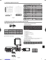 Предварительный просмотр 3 страницы Mitsubishi Electric PAC-AKA31BC Installation Manual