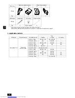 Предварительный просмотр 6 страницы Mitsubishi Electric PAC-BH01EHT-E Installation Manual