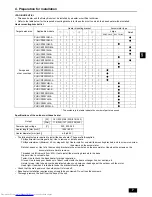 Предварительный просмотр 7 страницы Mitsubishi Electric PAC-BH01EHT-E Installation Manual