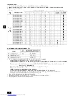 Предварительный просмотр 8 страницы Mitsubishi Electric PAC-BH01EHT-E Installation Manual