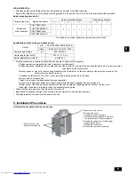 Предварительный просмотр 9 страницы Mitsubishi Electric PAC-BH01EHT-E Installation Manual